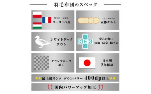 羽毛布団　上質羽毛掛け布団ダウンパワー400(WDD93%1.2kg)　シングル(赤)【1128332】