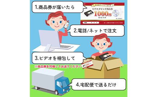 【ビデオダビングのPAM】ビデオテープからDVDへダビング商品券6000円分 思い出 出産 結婚 引っ越し 御祝 記念 デジタル ビデオテープ テレビ DVD F20B-806