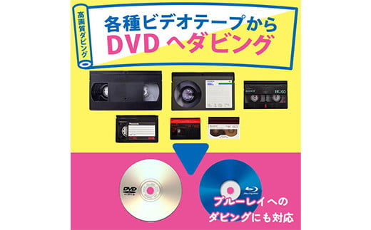 【ビデオダビングのPAM】ビデオテープからDVDへダビング商品券6000円分 思い出 出産 結婚 引っ越し 御祝 記念 デジタル ビデオテープ テレビ DVD F20B-806