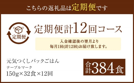 【12ヶ月定期便】テーブルマーク 元気つくし パック ごはん 32食入