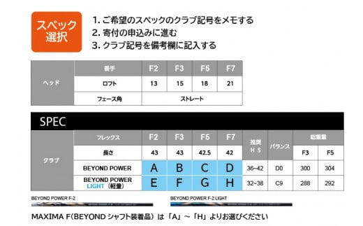 リョーマFW 「MAXIMA F」 適合モデル BEYOND POWERシャフト RYOMA GOLF ゴルフクラブ