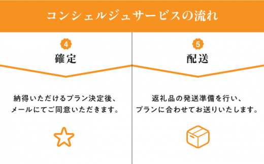 【あなただけの特別プラン】返礼品 おまかせ ！寄付額 100万円 コンシェルジュ コース《対馬市》 [WZZ008] 後からセレクト あとからセレクト あとから選べる あとから ふるさとギフト オーダーメイド おすすめ 定期便