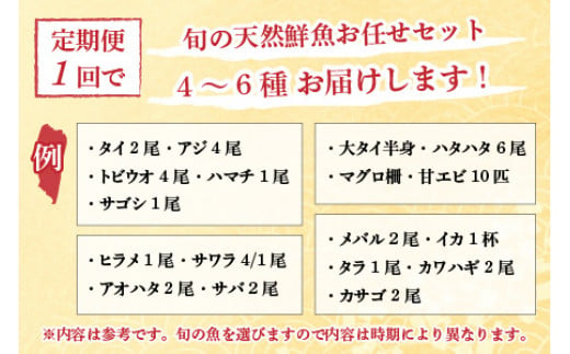 【定期便】 【全12回(毎月発送)】 【下処理済】 旬の天然鮮魚 2kg おまかせ セット 【加福鮮魚】 「若狭小浜港産地直送」！　