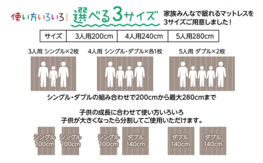 幸せを呼ぶ！？家族みんなで眠れる つなげて使える マットレス 3人用 幅200cm 厚さ8cm