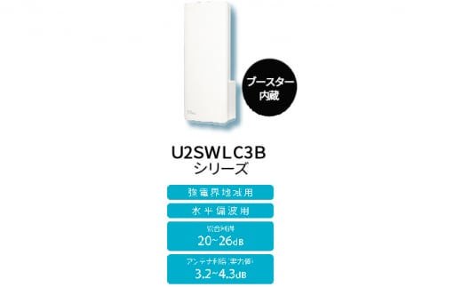 地デジアンテナ　スカイウォーリーミニ（ブースター内蔵）【ブラックブロンズ】 [№5229-0404]