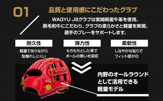 宮崎県産牛革使用 WAGYU JB 硬式用 グラブ 内野手用 JB-006S(パワーオレンジ/右投げ用)_M147-027_01