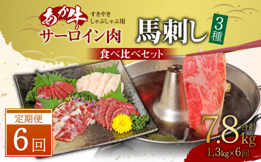 【定期便6ヶ月】あか牛すきやき・しゃぶしゃぶ用 サーロイン肉1kg 馬刺し300g(赤身100g霜降り100gたてがみ100g)