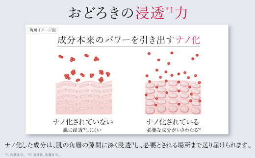 富士フイルム アスタリフト《エイジングケア ベーシック4点セット /ジェリー40ｇ》