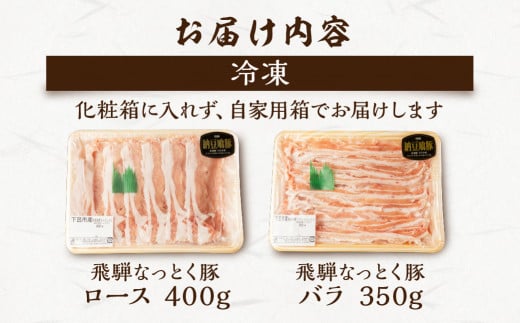 【年内順次発送】飛騨納豆喰豚ロース（400g）ばら（350g）しゃぶしゃぶセット  計 750g  【冷凍】なっとく豚  豚肉 しゃぶしゃぶ 豚 天狗 下呂市 年内配送 年内発送 年内に届く 年内お届け