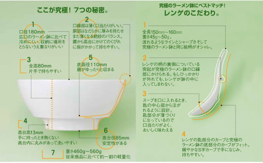 究極のラーメン鉢 ルリ釉（レンゲ付）まるぶん AA15-213