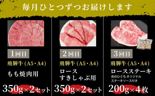 【1月発送開始】飛騨牛 定期便 全3回 計2.2kg 4人前 すき焼き しゃぶしゃぶ ステーキ 焼肉 BBQ ロース カタロース ロースステーキ モモ カタ 贅沢 贈り物 3ヶ月 定期 おすすめ 選べる 人気 飛騨 ブランド牛 肉のひぐち