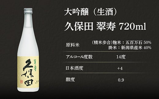 36-67A久保田 翠寿 大吟醸（生酒）720ml