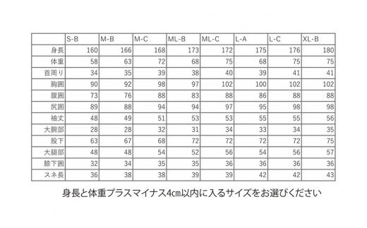 MJ LZIP 3ミリフルスーツ HFX【メンズ用】（M-C） [№5743-7042]0433