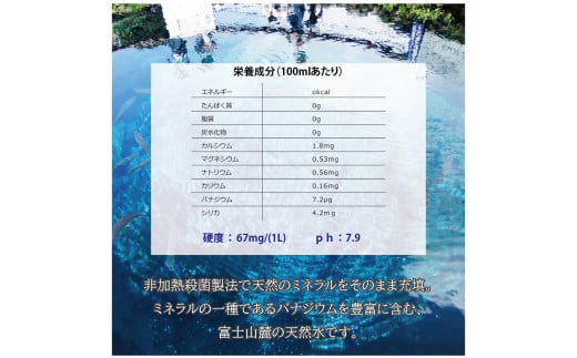 富士山麓　名水百選の天然水（みずごこち）500ml×24本