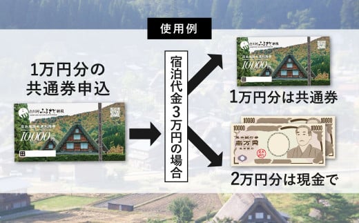 世界遺産 白川郷 宿泊施設共通利用券 120000円分 10000円相当 1万円相当 12枚 旅行 宿泊 観光 クーポン券 チケット 合掌造り 温泉 白川村 旅館 ホテル アニメ ひぐらし 聖地巡礼 GW ゴールデンウィーク 冬休み 年末年始 連休 記念日 プレゼント 春休み レジャー 400000円[S818]