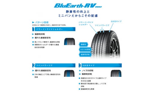 ヨコハマタイヤ ミニバン専用 タイヤ BluEarth-RV RV03(205/60R16 92H)【1514681】