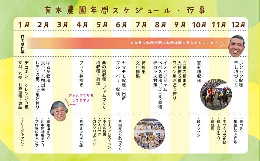 有木農園の農泊チケット1泊2食付き（89-01）宿泊 農業体験 田舎 暮らし 体験 チケット 1泊 2食