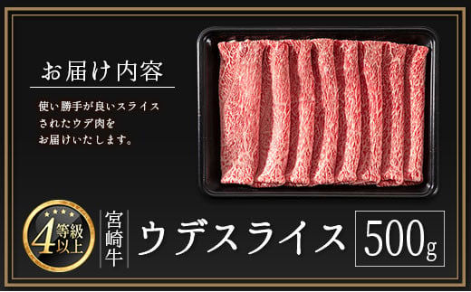 ＜配送月が選べる!!＞数量限定 宮崎牛 ウデスライス 500g 肉質等級4等級 国産 人気 おすすめ 2024年12月お届け【B531-S-2412】