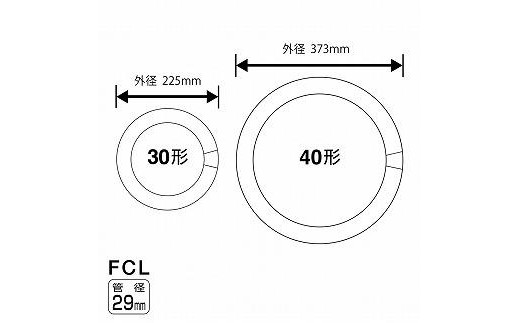 ホタルクス 丸形蛍光ランプ（ホタルックα） FCL30.40EDF-SHG-A2