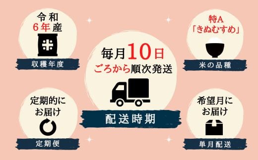 【令和6年産米】特Aきぬむすめ【精白米】180kg 定期便（15kg×12回）岡山県総社市産〔令和6年11月から令和7年10月まで毎月配送〕24-180-001