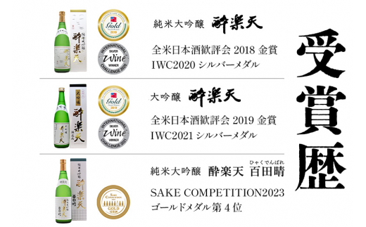 新 酔楽天 飲み比べセット 720ml×3本 大吟醸 純米大吟醸 百田晴 秋田酒造 日本酒 地酒