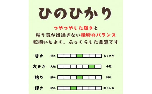 【R6年産】大阪府熊取町産　「わりかし若い百姓の会」の美味しいお米　ひのひかり　10㎏（5㎏×2袋）（033_5004）