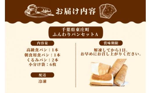 shopはっぴぃの手作りふんわりパンセットA（高級食パン＋朝食用食パン＋くるみパン）