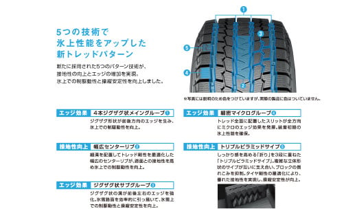 1194 【ヨコハマタイヤ】スタッドレスタイヤ ice GUARD (アイスガード)SUV G075 195/80R15 107/105L LT 2本セット