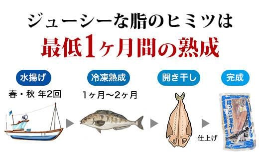 知床羅臼産 特大開きほっけ(4枚) 生産者 支援 応援