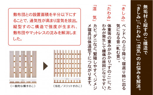 通気性と強度に優れたタテスノコ構造。