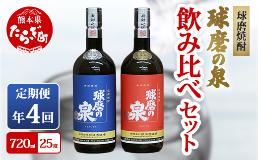 【 定期便 年4回 】 球磨 焼酎 球磨の泉 720ml×2 セット