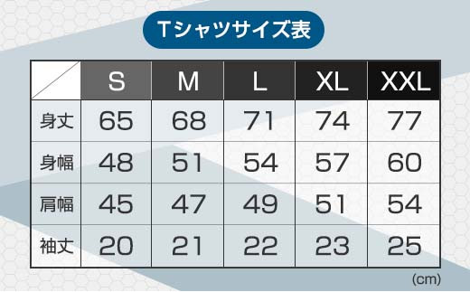 「日本のひなた宮崎 国スポ・障スポ応援企画」グッズ詰め合わせ3点セット