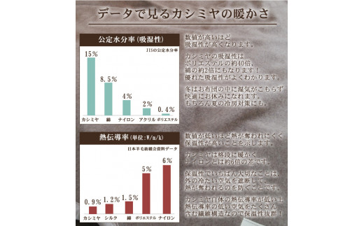 カシミヤ毛布 ひざ掛けサイズ [2163]