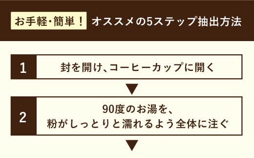 ＜6回定期便＞OK COFFEE  THE BEST ドリップパック10袋 OK COFFEE Saga Roastery/吉野ヶ里町 [FBL003]