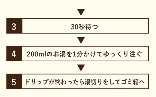 ＜6回定期便＞OK COFFEE  THE BEST ドリップパック10袋 OK COFFEE Saga Roastery/吉野ヶ里町 [FBL003]