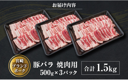 ◆宮崎ブランドポーク　バラ焼肉用(合計1.5kg)