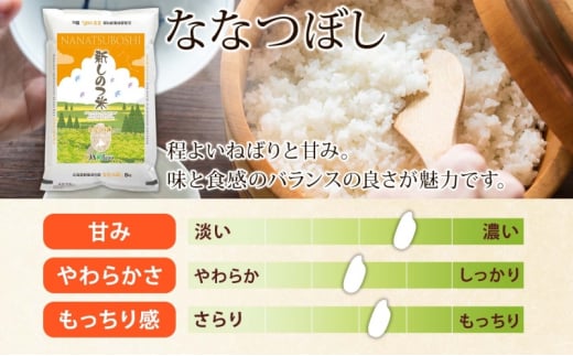 北海道 定期便 6ヵ月 連続 全6回 R6年産 北海道産 ななつぼし 10kg 精米 米 ごはん お米 新米 特A 獲得 ライス 北海道米 ブランド米 道産 ご飯 お取り寄せ 食味ランキング 半年 まとめ買い しのつ米 令和6年産 常温 自家用 送料無料