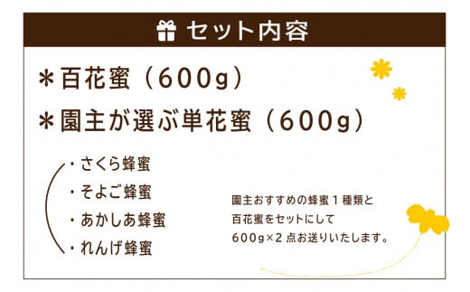 Honey farm Mel『国産純粋はちみつ』百花蜜600gと園主が選ぶ単花蜜600g食べ比べセット【  岐阜県 可児市 養蜂 まろやか 上品 コク 国産 さくら そよご あかしあ れんげ ハチミツ ハニー HONEY 風邪予防 】