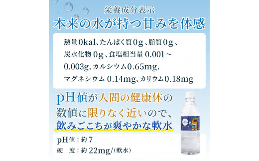 尾瀬のおいしい水(500㎖×24本) 3ケース