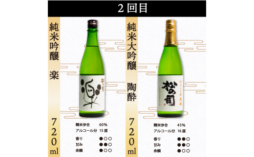 定期便 回数選べる 松の司 8本 (2種類×4回) 720ml 「純米酒」 「AZOLLA50」 「楽」 「陶酔」 「純米吟醸」 「竜王山田錦」 「特別純米酒」 「黒」