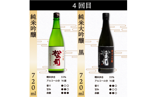 定期便 回数選べる 松の司 8本 (2種類×4回) 720ml 「純米酒」 「AZOLLA50」 「楽」 「陶酔」 「純米吟醸」 「竜王山田錦」 「特別純米酒」 「黒」