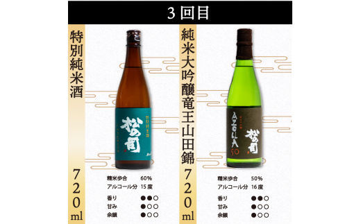 定期便 回数選べる 松の司 8本 (2種類×4回) 720ml 「純米酒」 「AZOLLA50」 「楽」 「陶酔」 「純米吟醸」 「竜王山田錦」 「特別純米酒」 「黒」