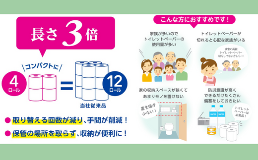 3倍長持ちトイレットロール スコッティティシューフラワーパック 4ロール×12P 無香料【申込受付から30日～60日程度で発送】トイレットペーパー 日用品 雑貨 大人気 日本製 | 埼玉県 草加市 日用品 トイレットペーパー 交換 手間 消耗品 ストック 長持ち 替え 交換 頻度 回数 リピート 紙 質 収納 家族 重い 助かる まとめ 満足 必需品