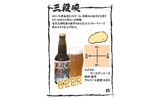 広島県安芸太田町産　オリジナル麦酒　三段峡　330ml　4本セット【1437888】