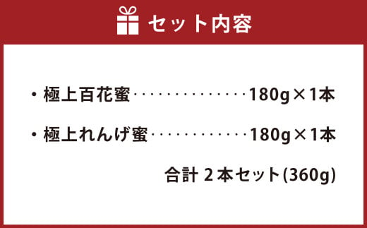 純国産 はちみつ 2本セット 計360g（極上れんげ蜜・極上百花蜜）