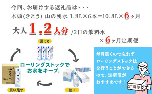 【定期便6回】《5年保存水》山の湧水(天然ミネラルウォーター)1.8L×6本×6回 計36本【徳島県 那賀町 国産 天然水 みず 水 ミネラルウォーター わき水 湧き水 1800ml 飲料水 備蓄 備蓄水 非常用 防災 災害 支援 紙パック 長期保存 防災グッズ 災害対策】KM-8