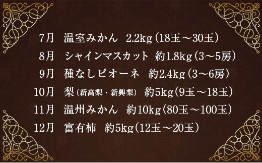 南国宮崎 旬の《至高》フルーツ定期便 12か月コース【G25-24】