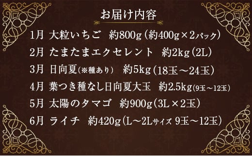 南国宮崎 旬の《至高》フルーツ定期便 12か月コース【G25-24】