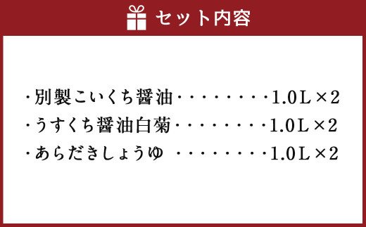 お醤油の詰合せ2 しょうゆ 濃口 薄口 調味料 熊本県 特産品