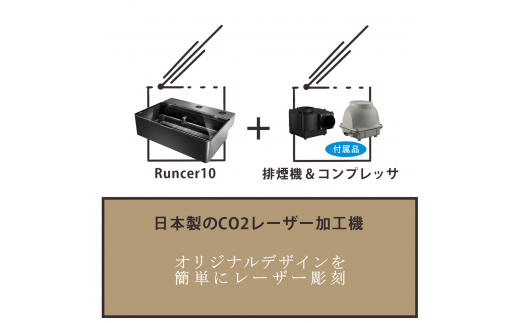 No.508 パーソナルレーザー加工機 Runcer 日本製 ／ レーザー加工 レーザー彫刻 レーザー刻印 ハンドメイド オリジナル 家庭用 家庭用電源で使えるレーザー加工機 コンパクトレーザー加工機 埼玉県